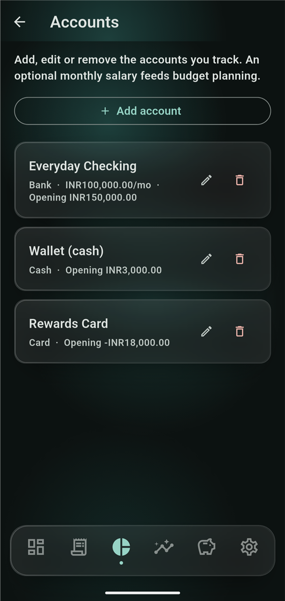 Accounts screen showing Everyday Checking, Wallet (cash) and Rewards Card