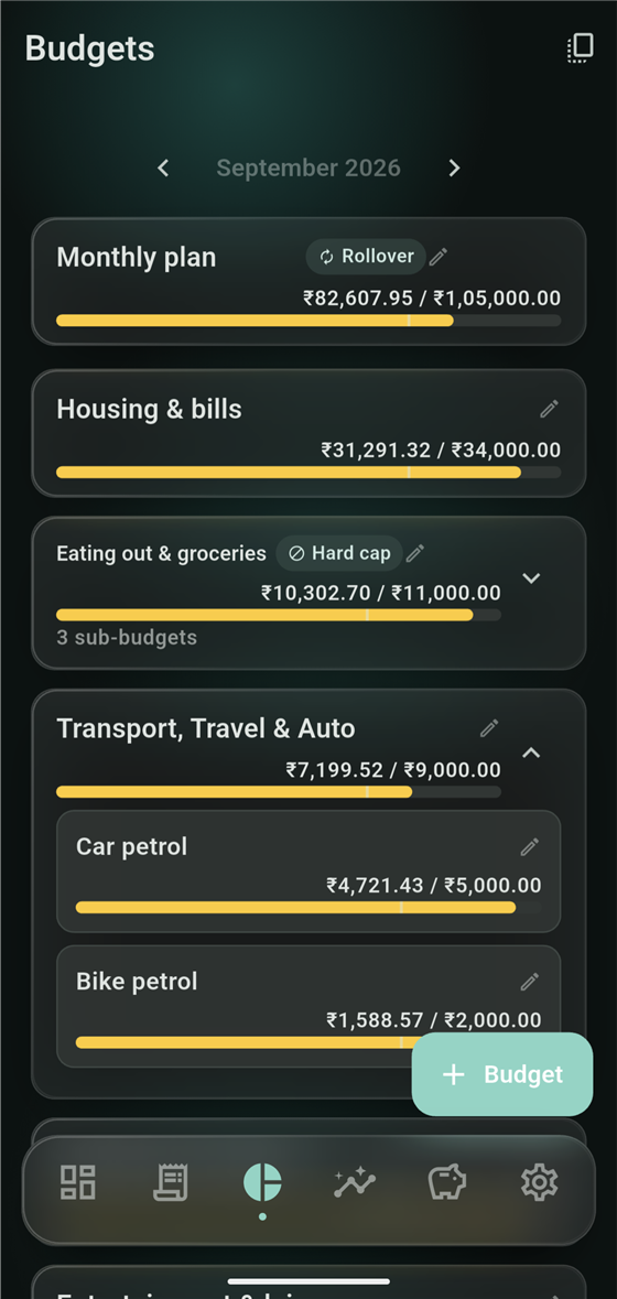 Budgets screen showing Monthly plan, Housing & bills, Eating out & groceries, and Transport with Car petrol / Bike petrol envelope budgets
